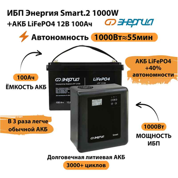 ИБП Энергия Smart.2 1000W + Аккумулятор LiFePO4 12v-100Ah (1000Вт-55мин) - ИБП и АКБ - ИБП Энергия - ИБП на 1 кВА - Магазин стабилизаторов напряжения Ток-Про