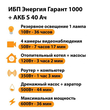 ИБП Энергия Гарант 1000 + Аккумулятор S 40 Ач - 12В (600Вт - 36мин) - ИБП и АКБ - ИБП для котлов - Магазин стабилизаторов напряжения Ток-Про