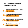 ИБП для котла Энергия Про 500 + Аккумулятор Grid 75 Ah 12 v (300Вт - 137мин) - ИБП и АКБ - ИБП для котлов - Магазин стабилизаторов напряжения Ток-Про