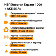 ИБП для котла Энергия Гарант 1000 + Аккумулятор 55 Ач 12 В (600Вт - 50мин) - ИБП и АКБ - ИБП для котлов - Магазин стабилизаторов напряжения Ток-Про
