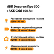 ИБП для котла Энергия Про 500 + Аккумулятор Grid 100 Ah 12 v (300Вт - 182мин) - ИБП и АКБ - ИБП для котлов - Магазин стабилизаторов напряжения Ток-Про